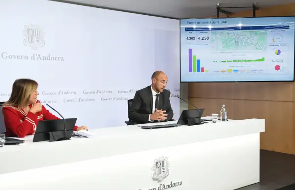 Marsol i Puy presenten les primeres dades proporcionades pel Sicar.