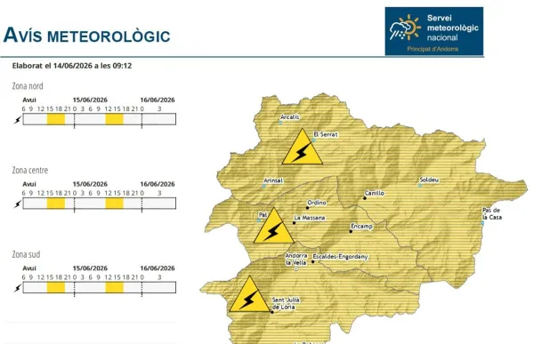 avis groc tempestes