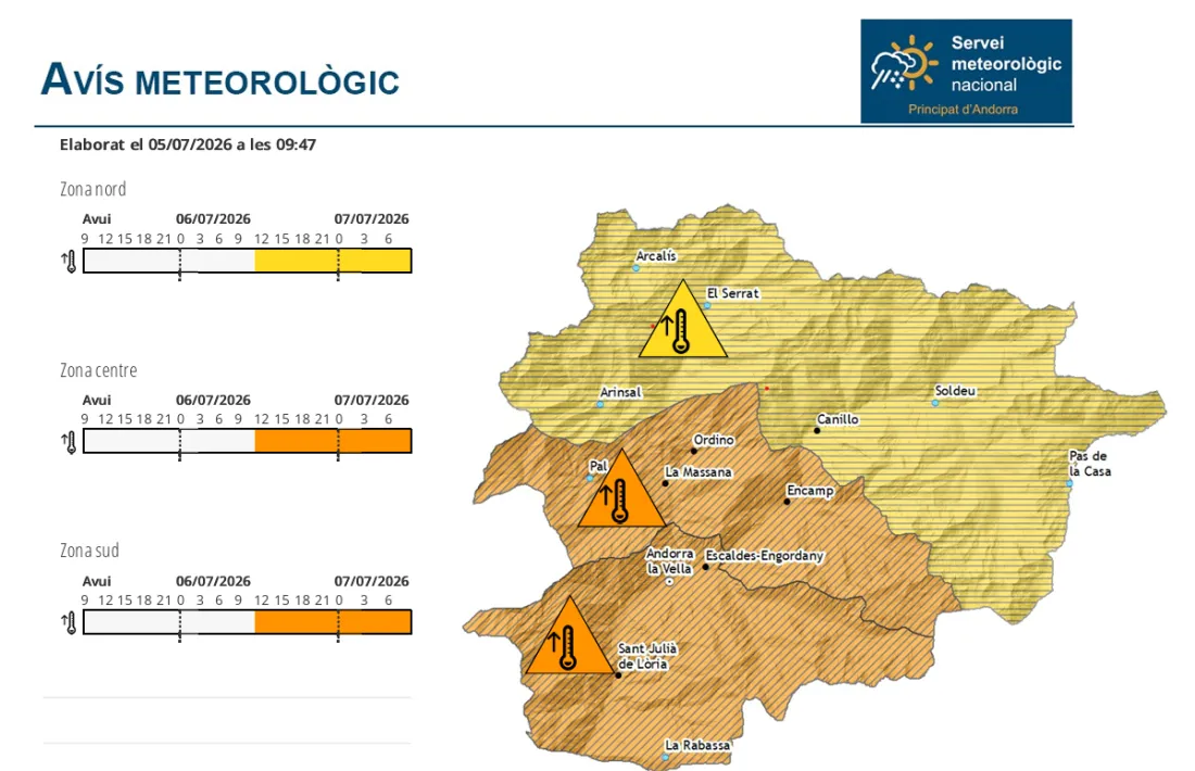 L'avís per altes temperatures del Servei Meteorològic.