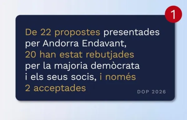 ueb 2