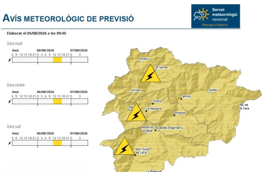 L'avís groc activat pel Servei Meteorològic.