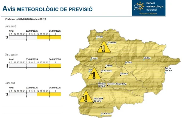 avis groc avui