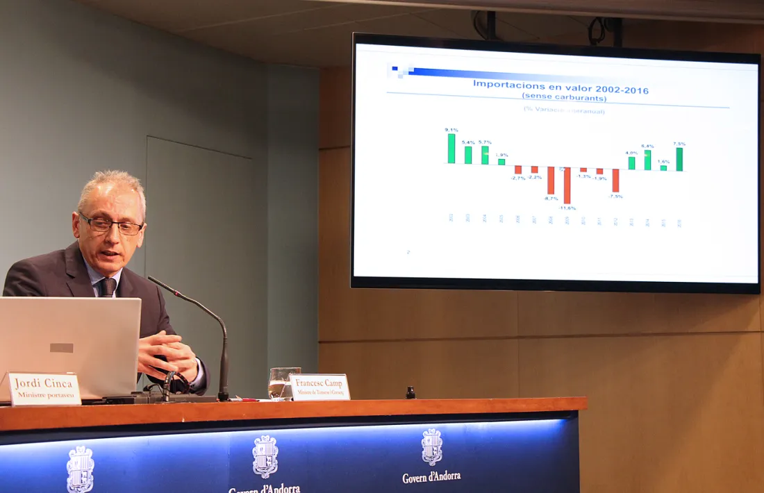  El Govern assegura que els indicadors econòmics evidencien la sortida de la crisi