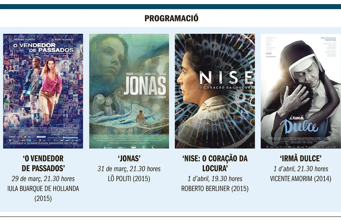 Les novetats del cinema brasiler independent, al Teatre Comunal