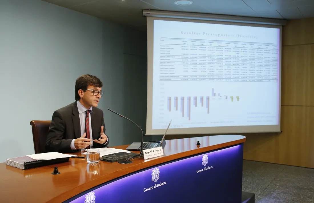 El Govern té pendent de cobrar 33,7 milions d’euros en taxes i impostos