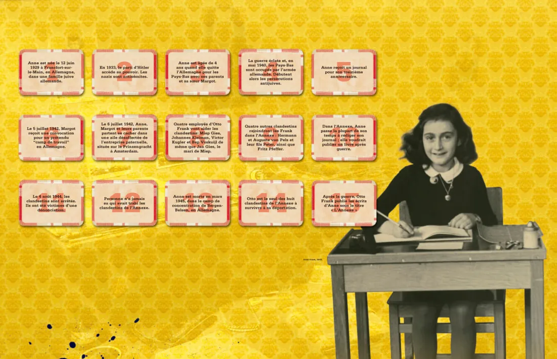 Aprendre a escriure amb Anna Frank