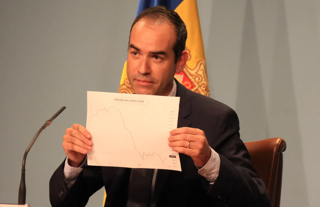  La Batllia arxiva la causa contra Jordi Alcobé sobre el suposat tràfic d'influències amb Meritxell Mateu i BPA