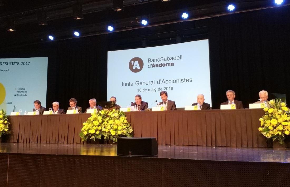 Junta General d'accionistes de BancSabadell d'Andorra