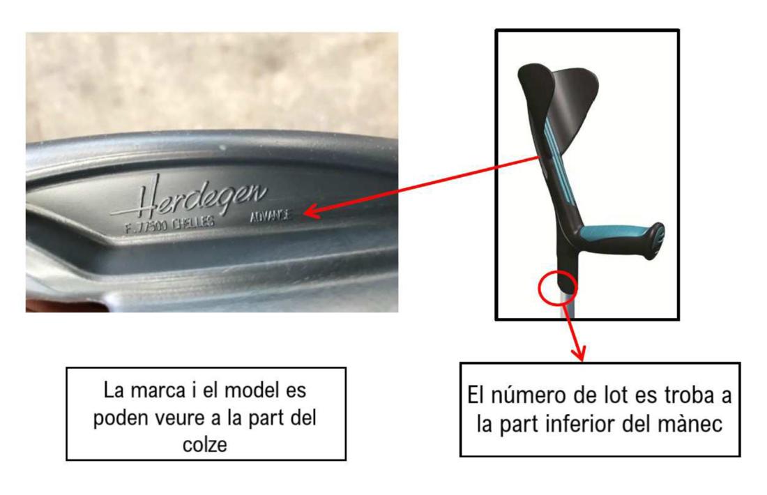 ANA/ Informació sobre com identificar el número de lot.
