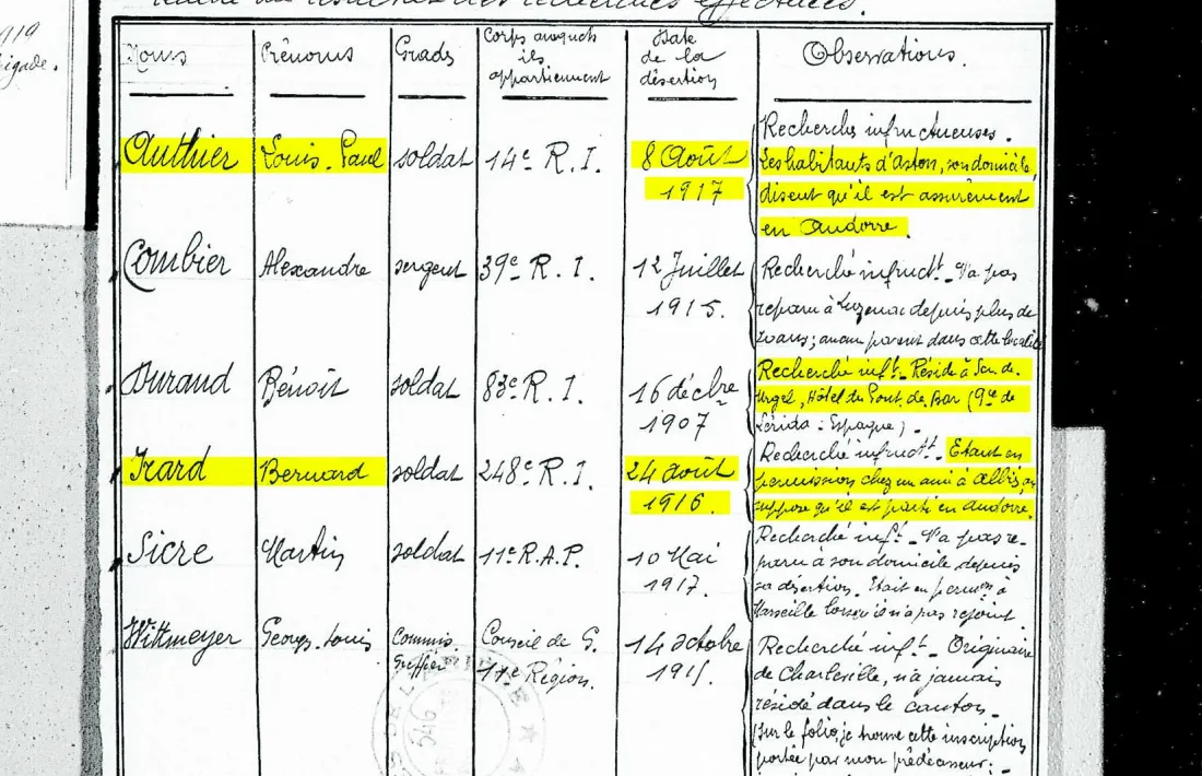 Llista de desertors inscrits a la brigada de les Cabannes, amb data del 16 de gener del 1919.