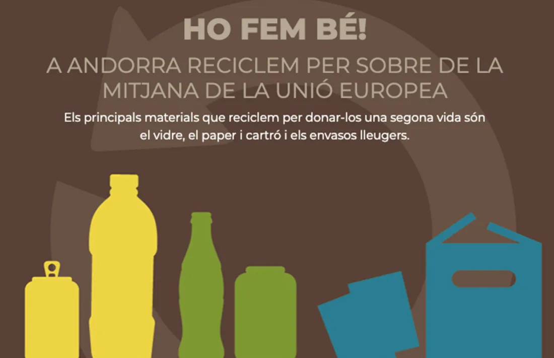 El Govern reprèn la campanya 'Recicla'ns, però bé!'.