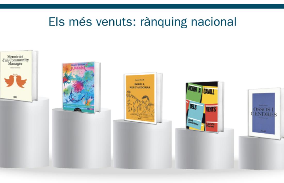 Els més venuts: rànquing nacional