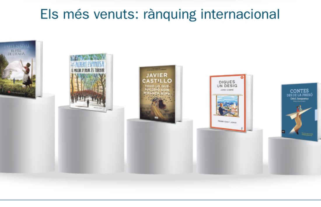 Els més venuts: rànquing internacional
