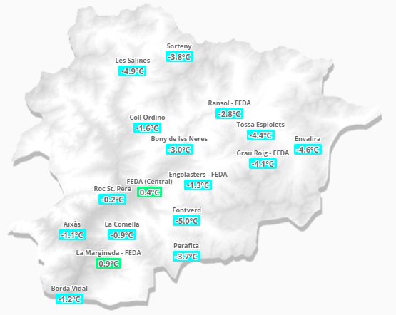 p._14.1._temperatures_agencies