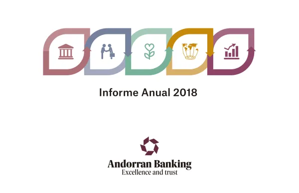 p._07_1_informe_anual_andorra_banking