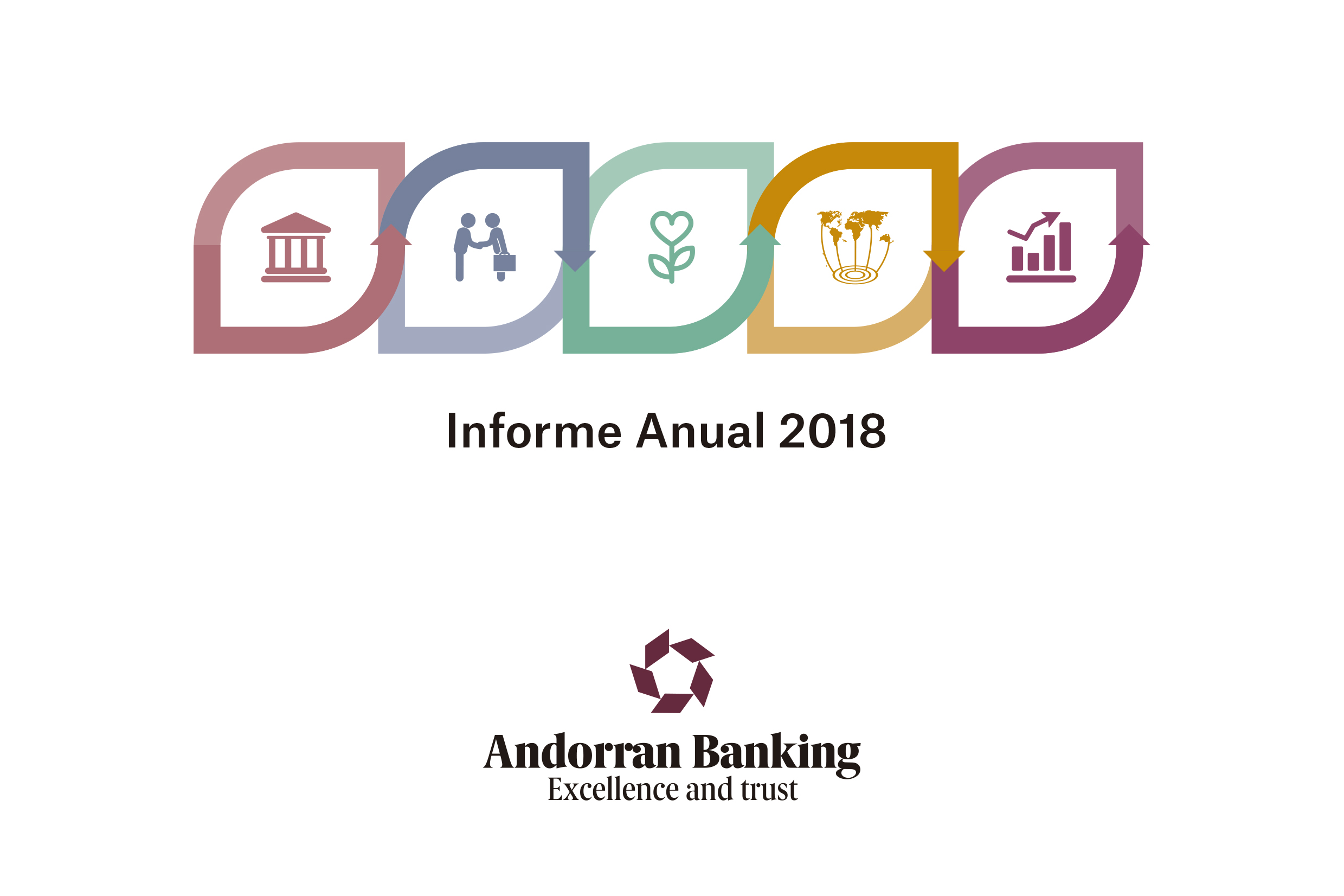 p._07_1_informe_anual_andorra_banking