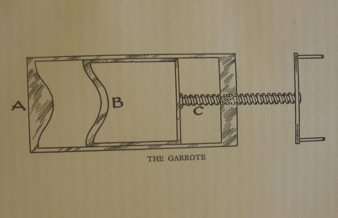 Esquema del garrot de Casa de la Vall dibuixat per Bernad Newman a Round about Andorra (1928), que en conté una minuciosa i inquietant descripció del funcionament.