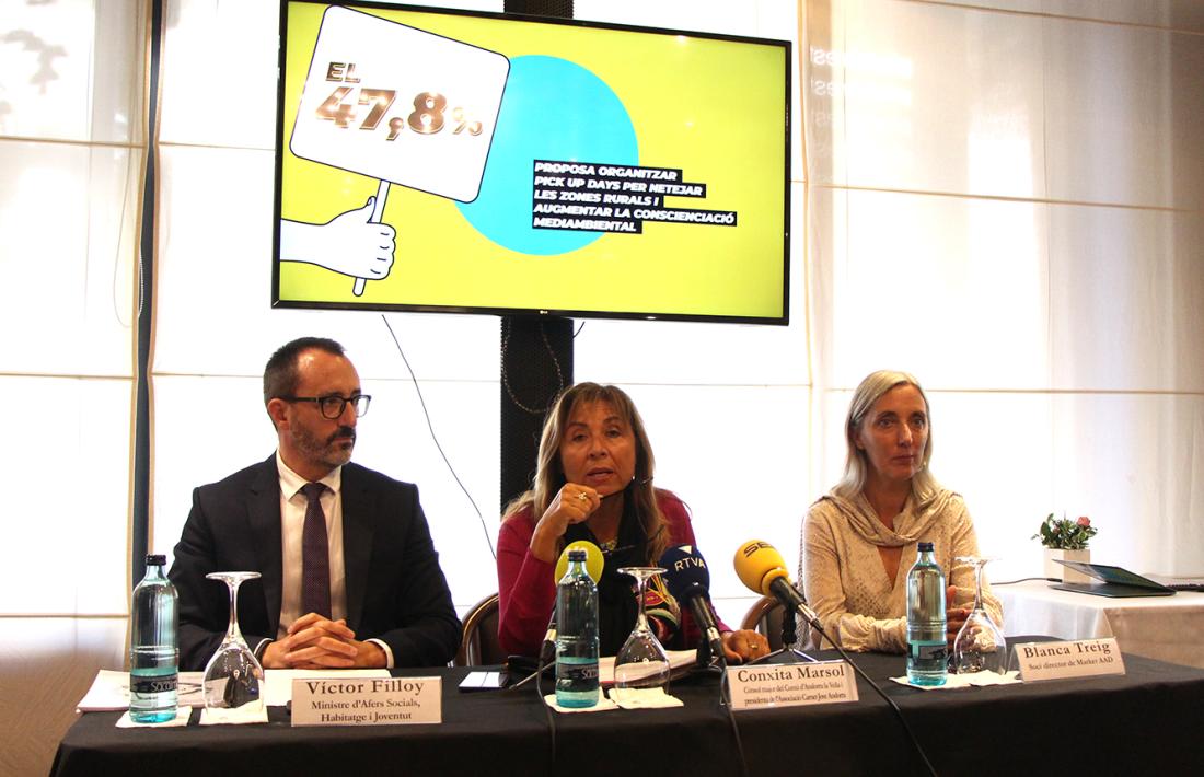 Filloy, Marsol i Treig van presentar l’informe de la joventut d’Andorra ahir al matí a l’Art Hotel.
