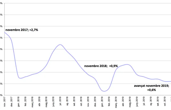 149030_captura_de_pantalla_2019-12-02_a_les_18.08.06