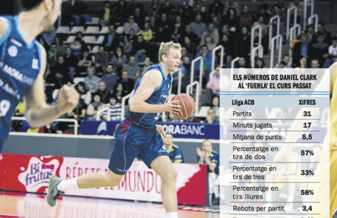 Torna Daniel Clark com a ‘temporer’