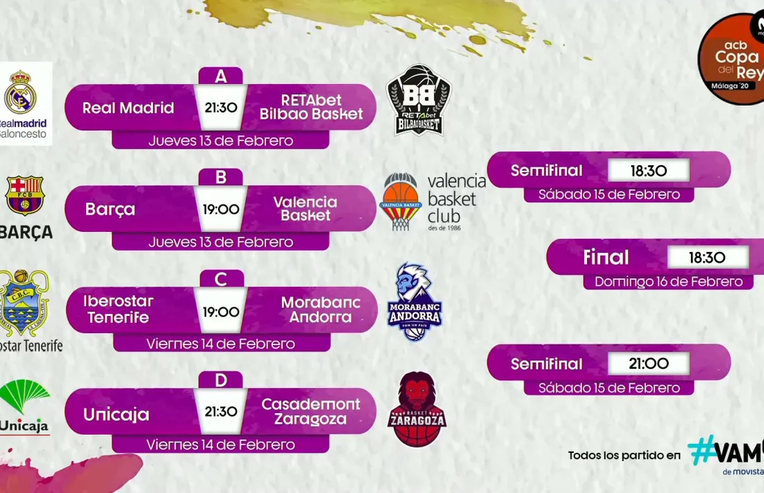 Els emparallaments de la Copa del Rei.