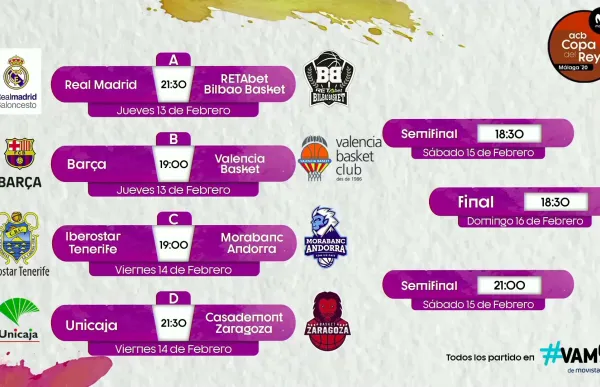 p._19_quadre_copa_rei_malaga_2020