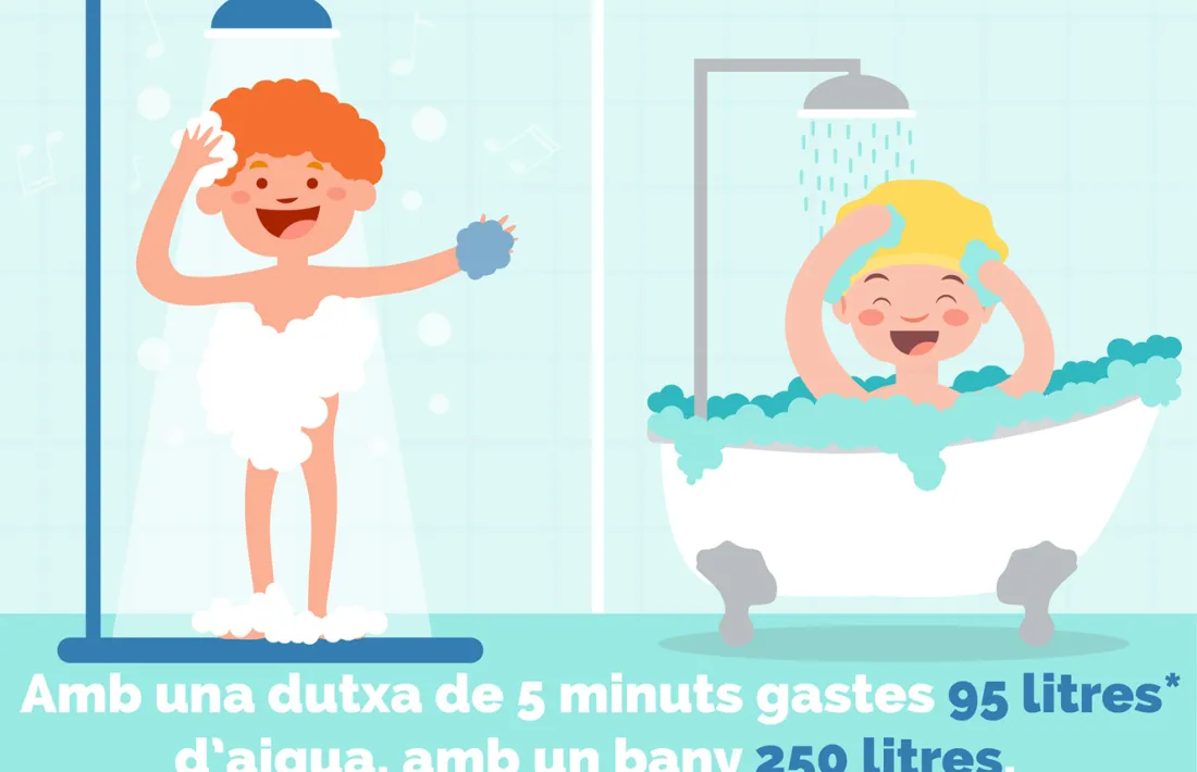 Una de les imatges dels missatges que ha difós Andorra Sostenible.