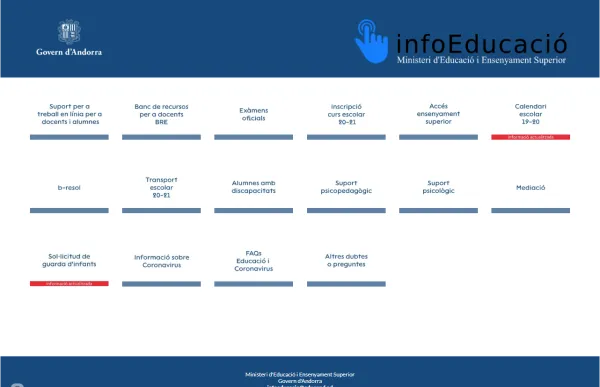 infoeducacio