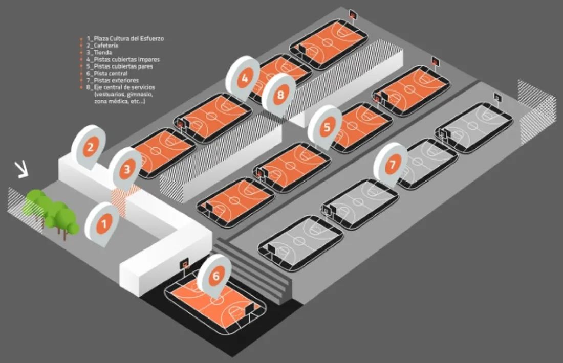 L’Alqueria, amb un total de nou pistes interiors, serà la zona d’entrenaments dels equips.