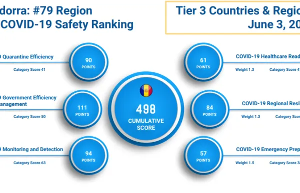 p._04_estudi_covid19