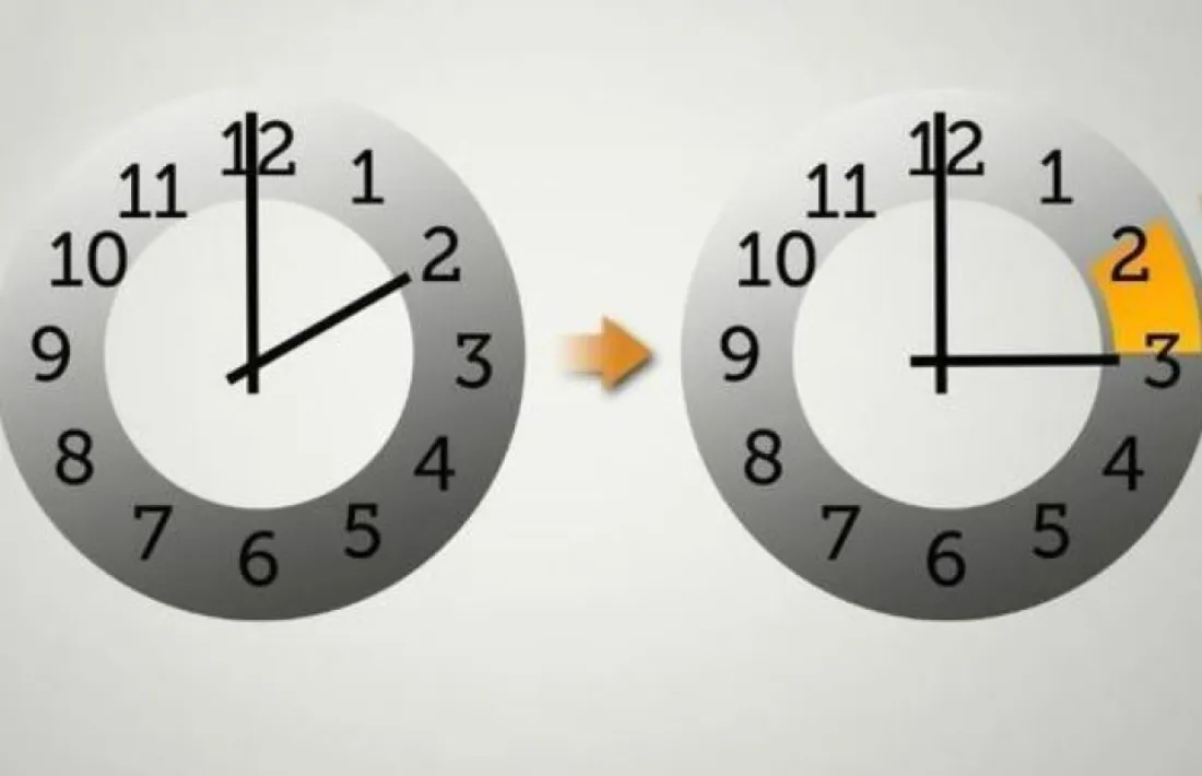 A finals de maig avancem l'hora.