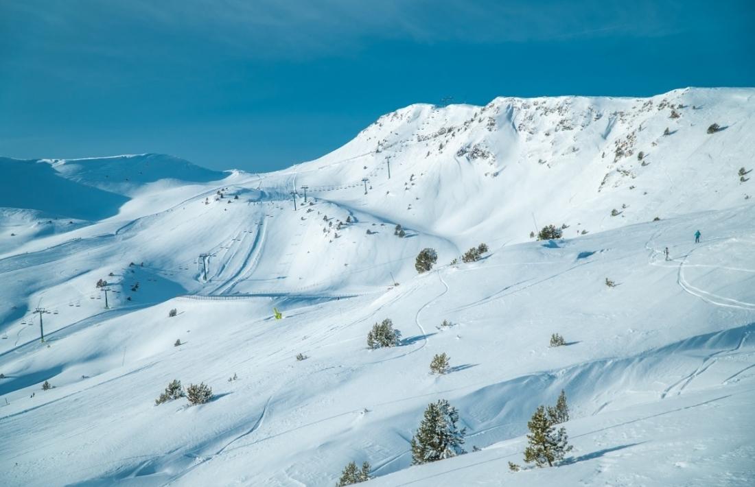 Les pistes de Grandvalira.