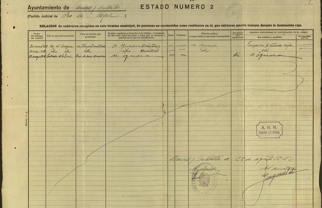 Document que informa dels cadàvers localitzats a Aravell i Bellestar el 30 de gener del 1939.