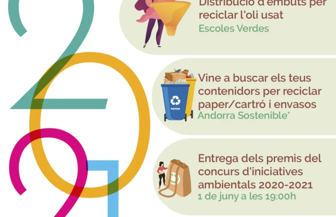 Cartell promocional de les accions pel Dia Mundial del Medi Ambient.