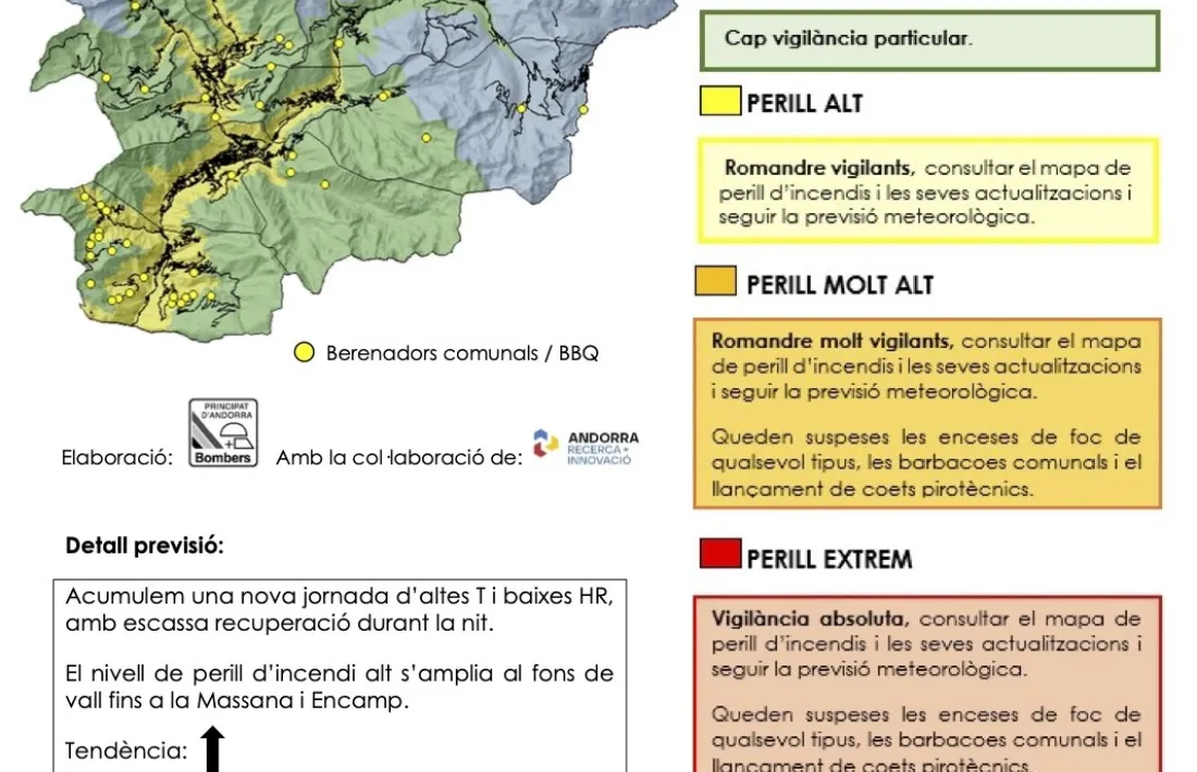 Aquesta és la previsió per al dia d’avui.