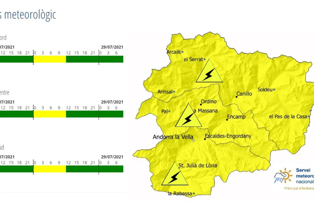 Avís meteorològic previst per avui.