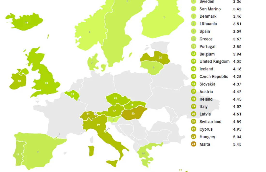 Els països europeus analitzats en aquesta nova edició de l’informe de l’Institut de Governança de Basilea.