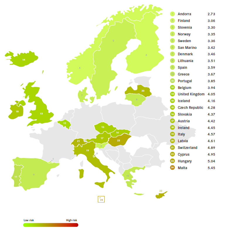 p._03_informe_basilea_europa