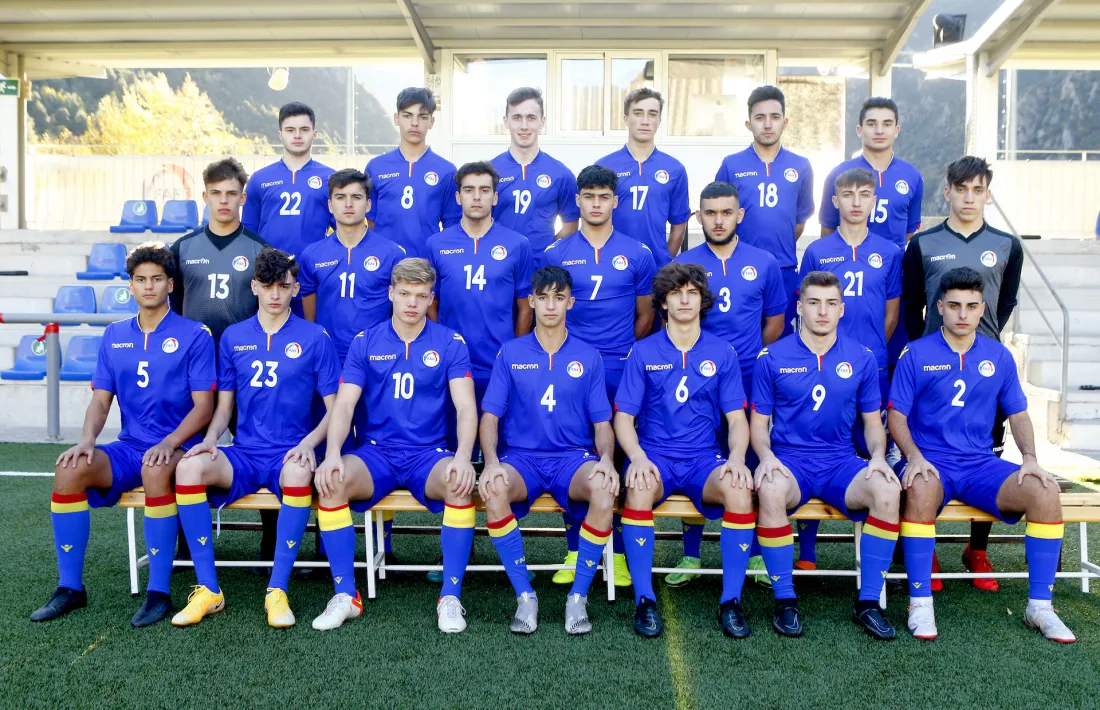 La sub-19, última al Preeuropeu. Foto: Twitter FAF