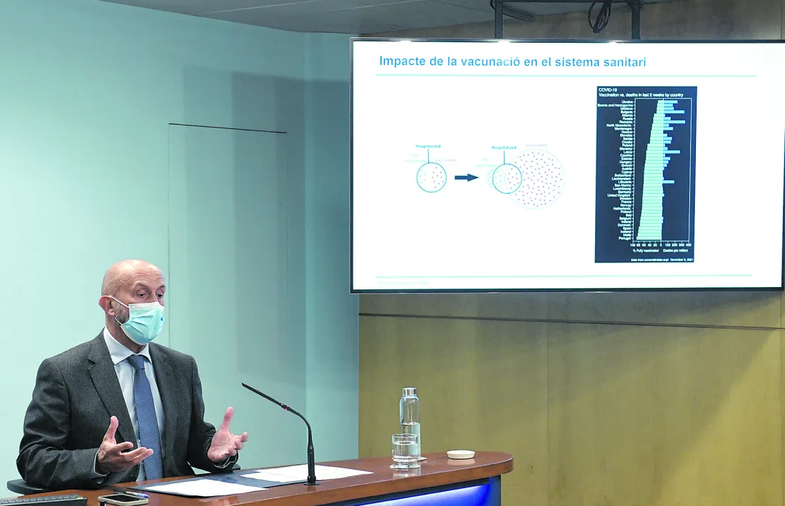 El ministre Benazet mostrant la gràfica de la correlació entre el nivell de vacunació i la letalitat.