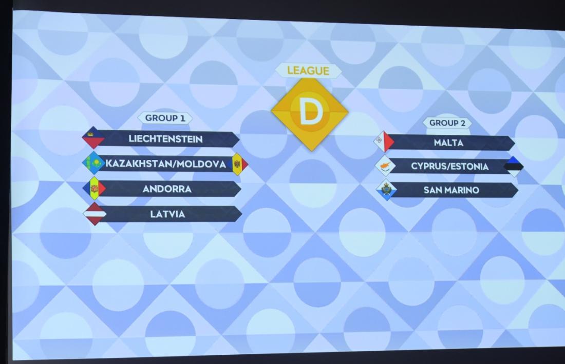 Andorra, al grup D1, s’enfrontarà a Liechtenstein, Letònia i Kazakhstan o Moldàvia.