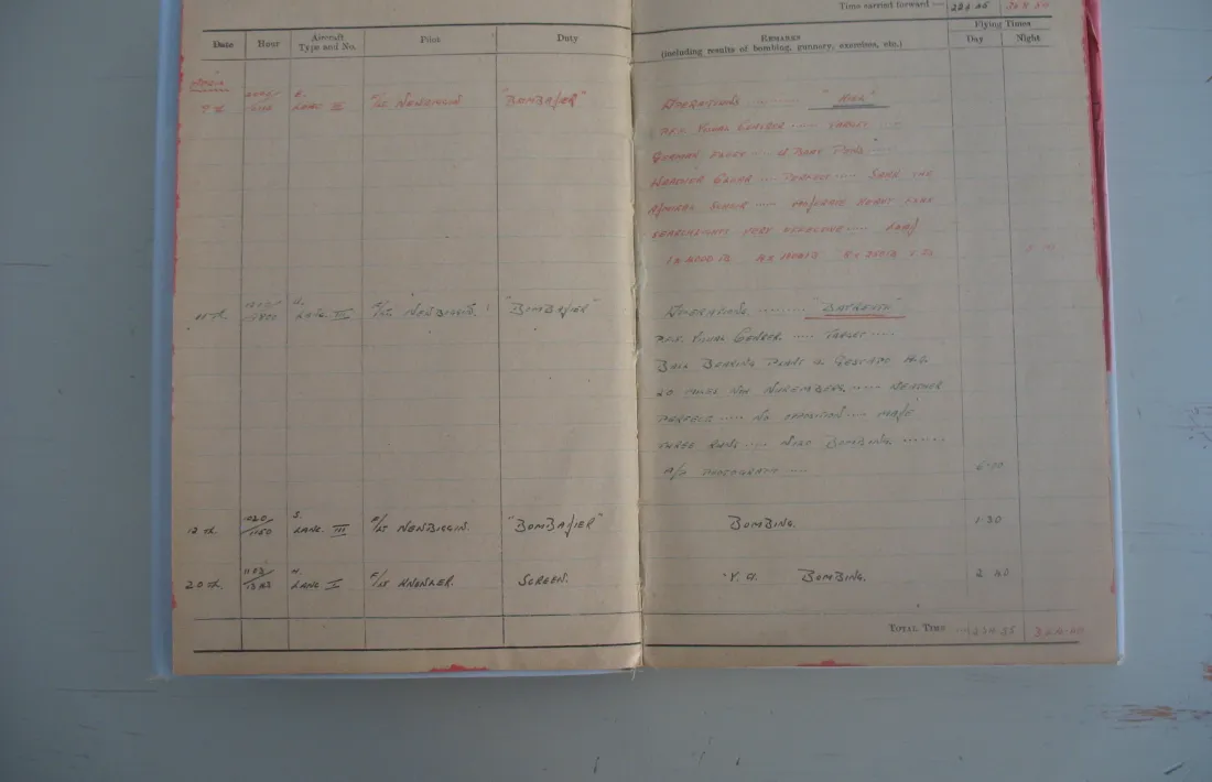 Abril del 1944: raids sobre Kiel i Bayreuth.