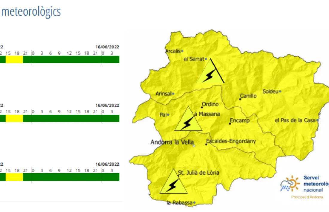 L'avís groc de Protecció Civil.