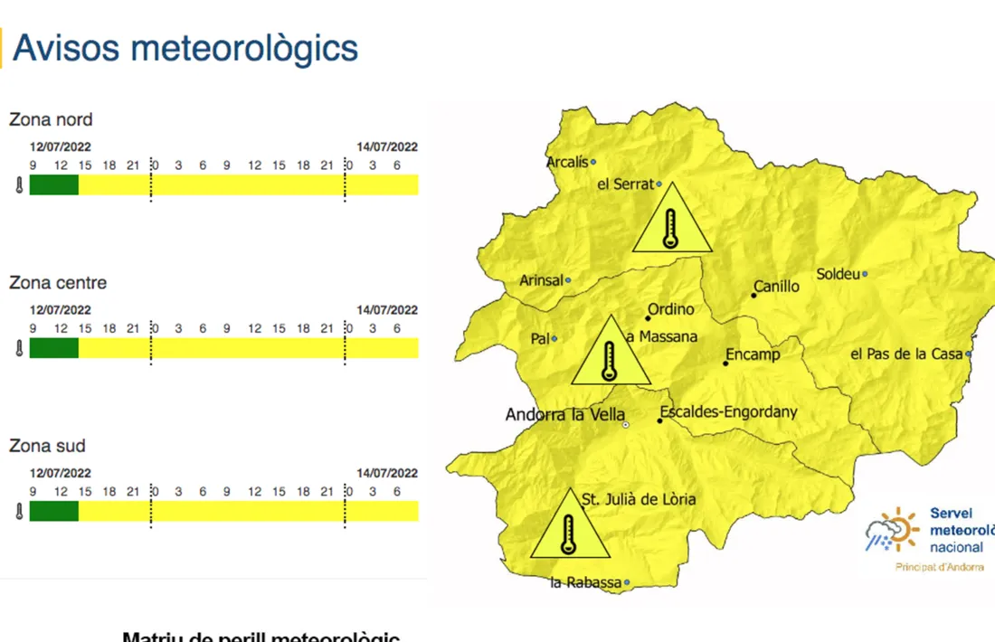 L'avís groc per altes temperatures.