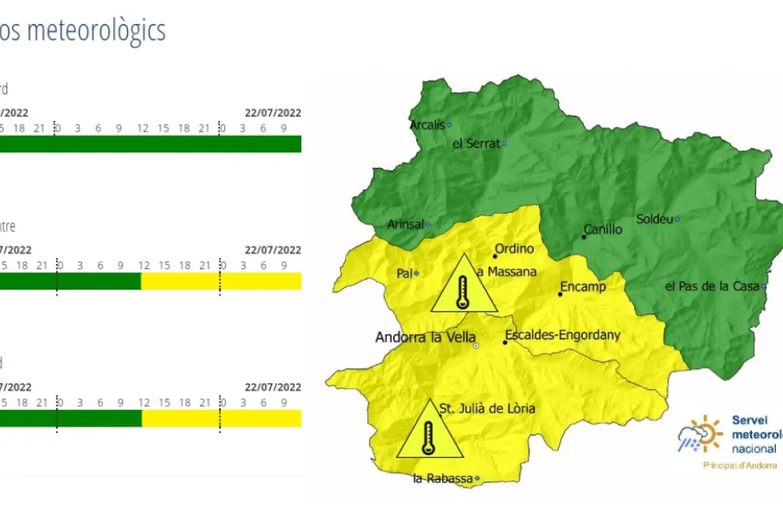 El mapa d’avís meteorològic marca en groc les parts del territori que tornaran a notar l’augment de la temperatura.