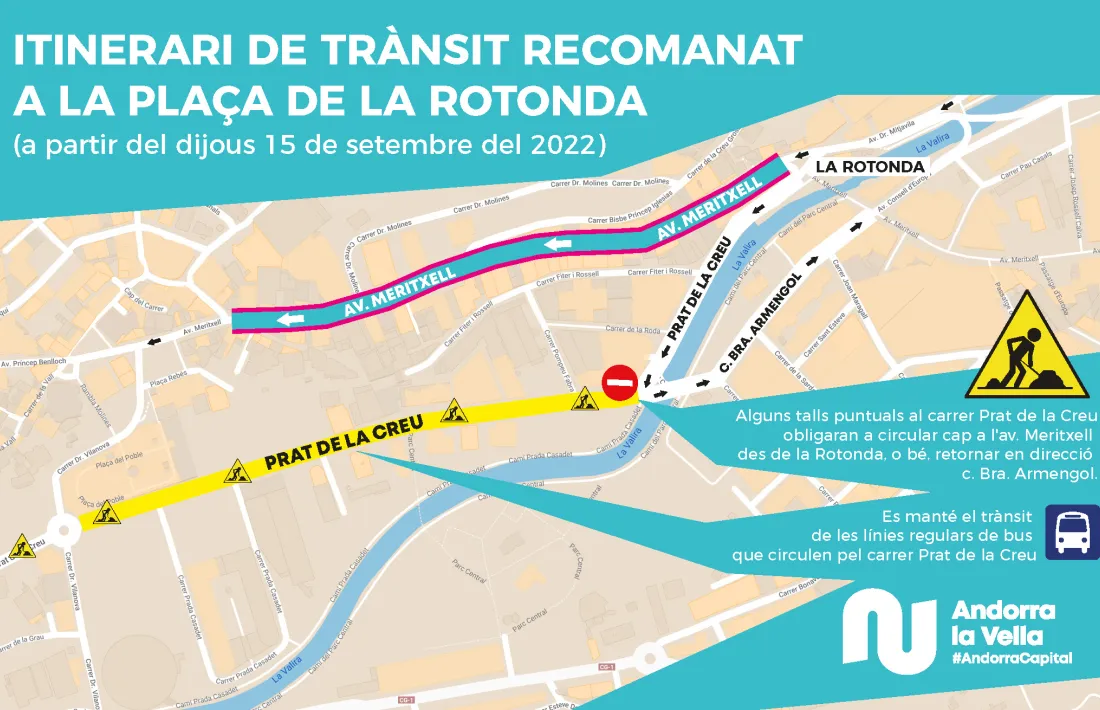L'itinerari recomanat.