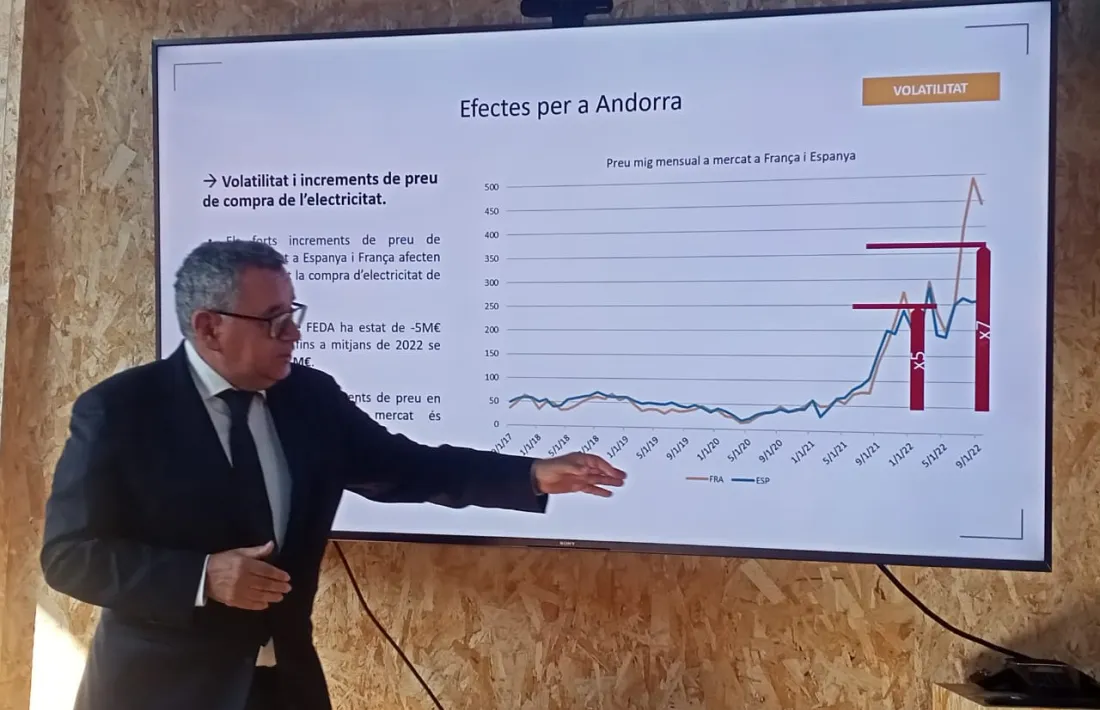 Moles ha explicat les previsions de la parapública per a aquest hivern en una trobada informal amb la premsa aquest matí.