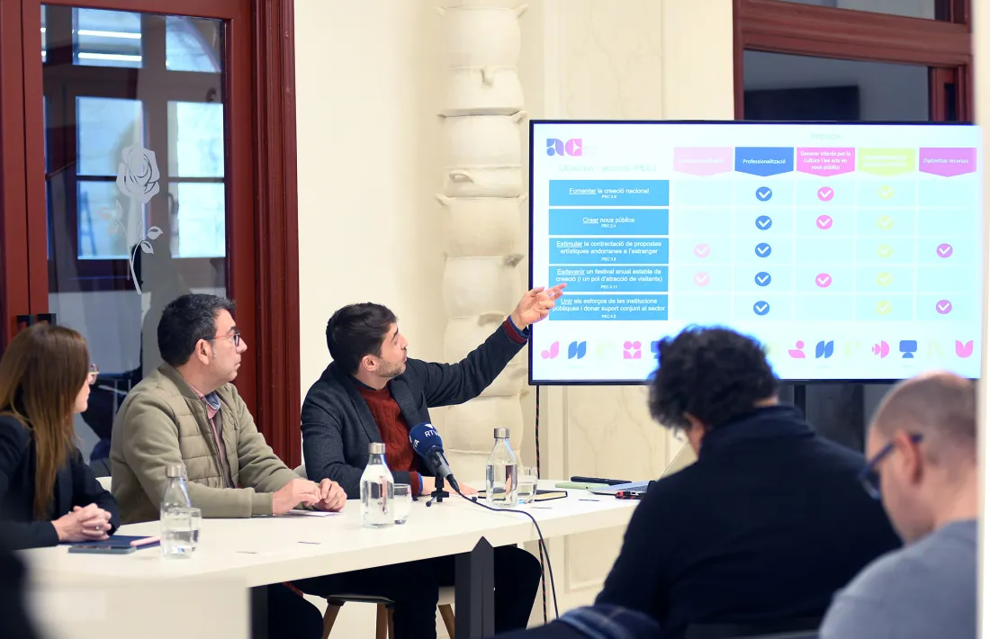 La ministra Sílvia Riva, el conseller Miquel Canturri i el cap d’Acció Cultural, Joan-Marc Joval, van presentar ahir l’Andorra Crea.