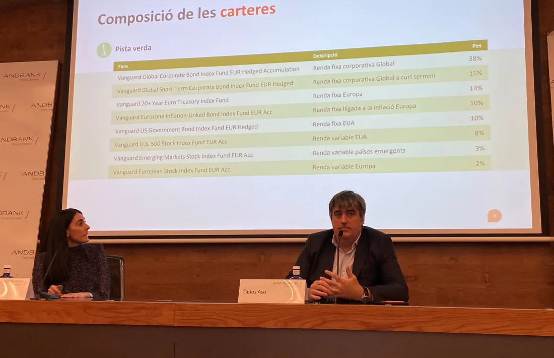 Un moment de la roda de premsa que ha tingut lloc avui a Andbank.