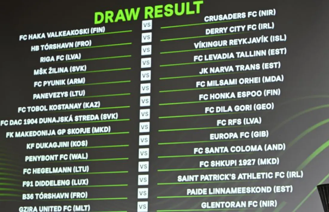 El quadre del sorteig de la prèvia de la Conference 2023-2024 celebrat ahir a Nyon.